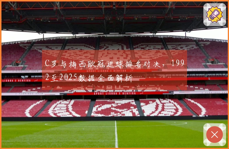 C罗与梅西欧冠进球排名对决，1992至2025数据全面解析